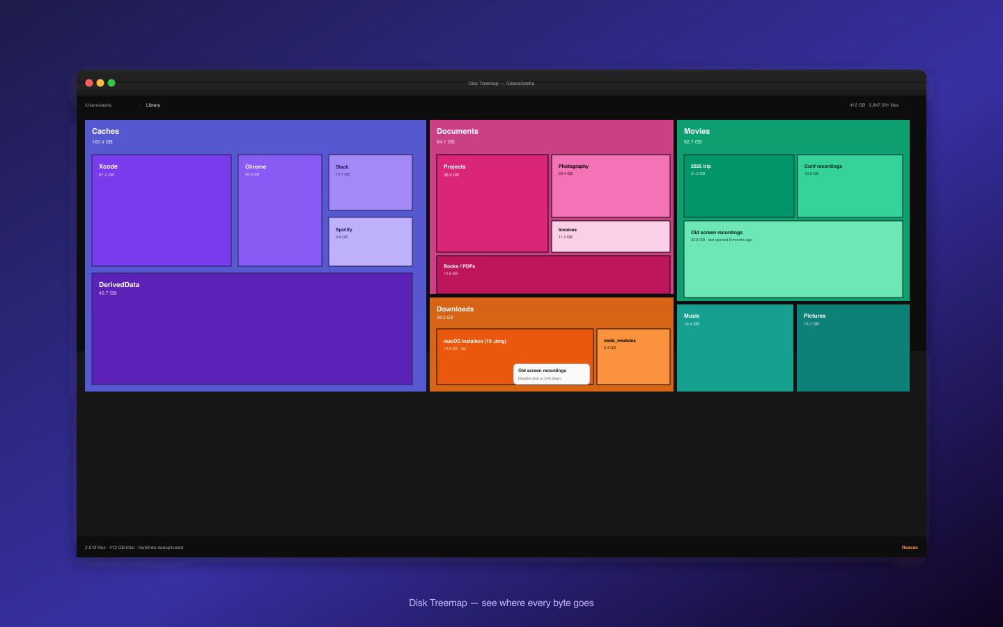 Disk Treemap